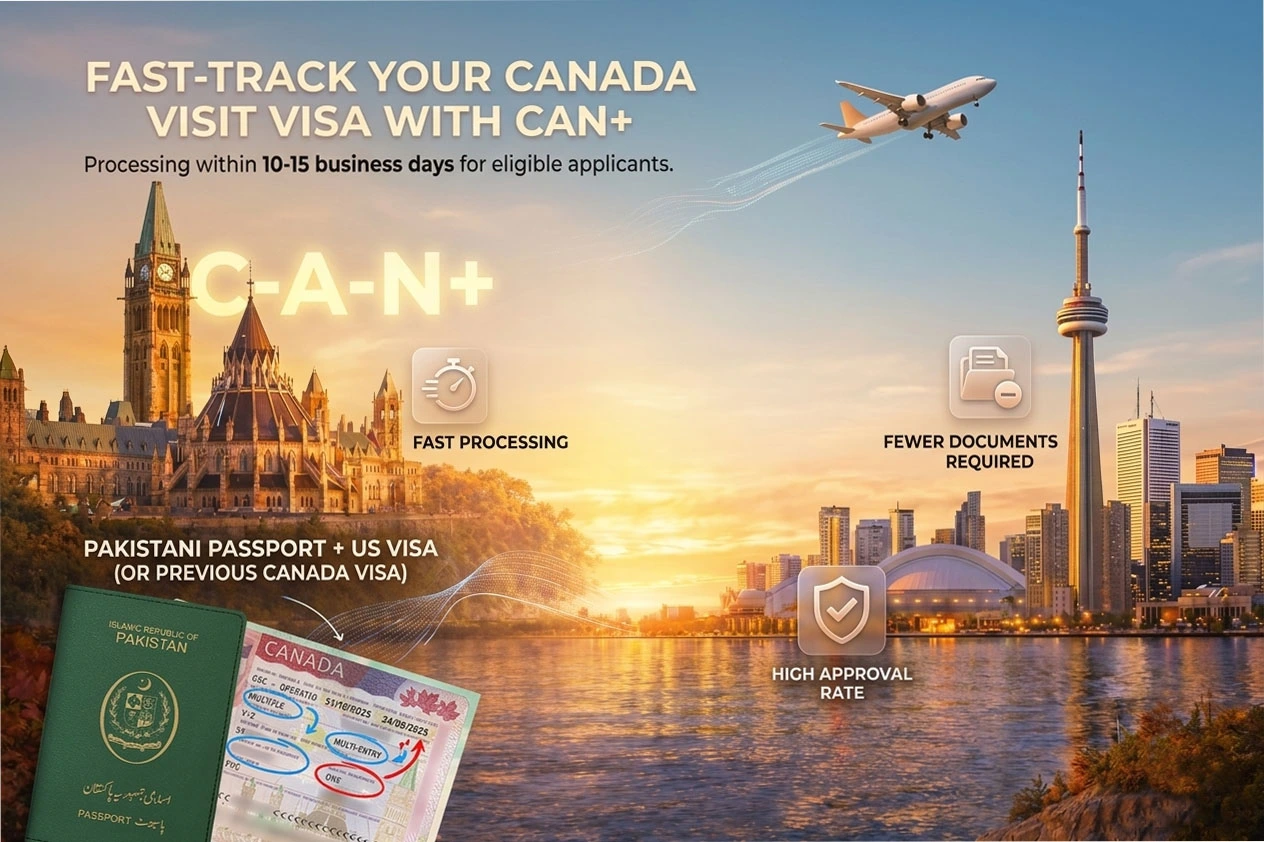 canada-visa-application