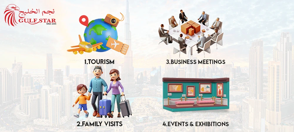 How to Use a 5-Year Multiple-Entry UAE Visa