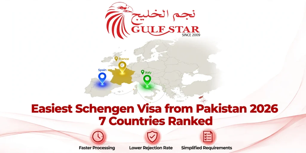 Easiest Schengen Visa from Pakistan 2026 - 7 Countries Ranked Italy Spain France